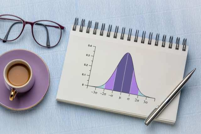 What Is A Confidence Interval And How To Calculate It Appinio Blog